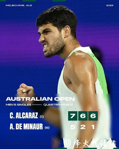 阿尔卡拉斯3-0击败德米纳尔 首次进入澳网男单四强 阿尔卡拉斯3-0击败德米纳尔 首次进入澳网男单四强