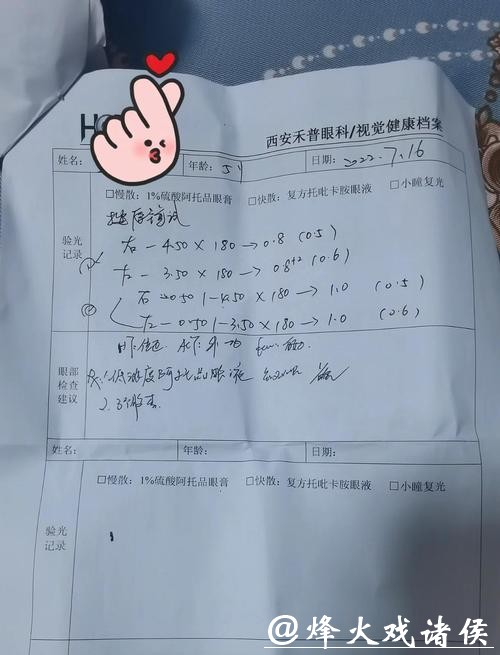 0.02%硫酸阿托品滴眼液首张处方在京开出,儿童近视管理进入个性化防控时代 0.02%硫酸阿托品滴眼液首张处方在京开出,儿童近视管理进入个性化防控时代